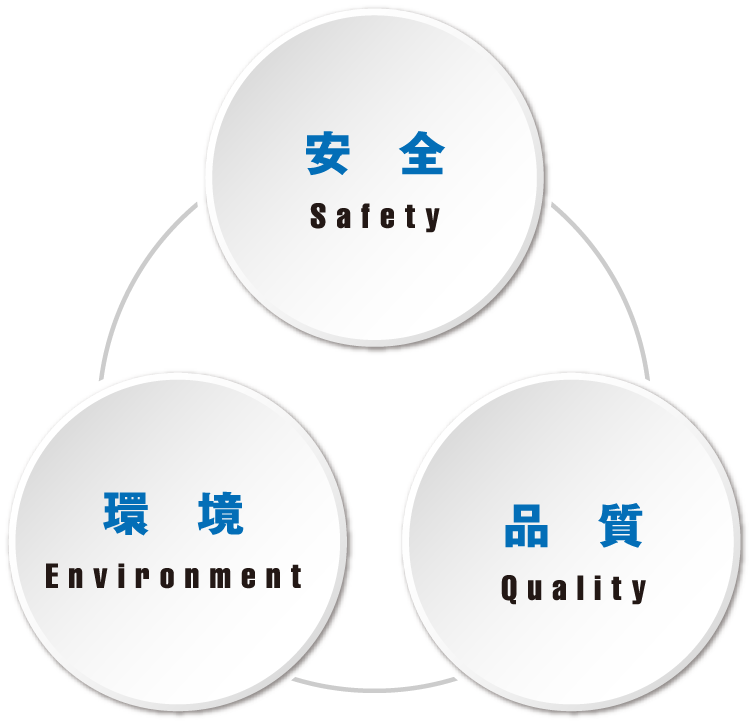 浜松鋼板加工の3つのキーワード